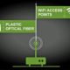 Video: with a POF backbone inside the home with Wi-Fi access points, KDPOF provides maximum performance for both wireless and wired connectivity throughout the house.