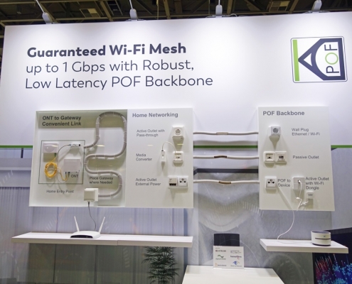 KDPOF presented guaranteed Wi-Fi Mesh up to 1 Gigabit/s with robust, low latency POF backbone at Broadband World Forum 2018